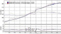 1320 Performance S2000 F-Series Header (4-2-1) AP1 AP2 F20C F22C big tube