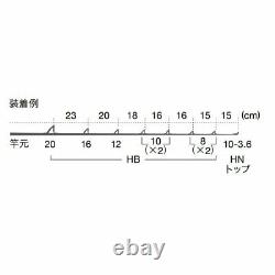 Fuji Kogyo Stainless Steel Frame SiC Guide Set PHBSG2081 Rod Making Custom