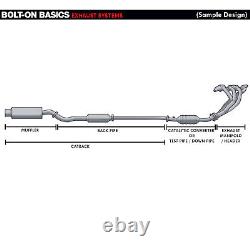 Stainless Steel Catback Exhaust System + 109mm Dual Tips For 02-06 Escalade 6.0L